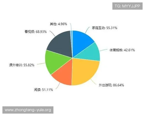 明珠国际娱乐游戏种类全攻略:多样玩法满足不同玩家的娱乐需求 明珠国际娱乐游戏种类全攻略:多样玩法满足不同玩家的娱乐需求