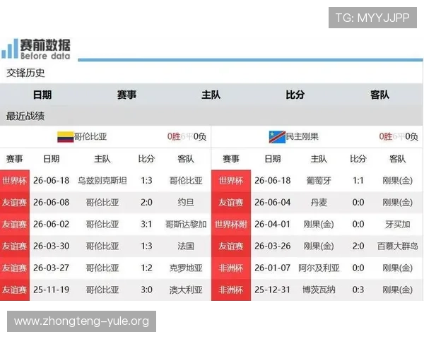世界杯哥伦比亚对民主刚果比赛的直播时间安排及各大平台观看入口介绍 世界杯哥伦比亚对民主刚果比赛的直播时间安排及各大平台观看入口介绍